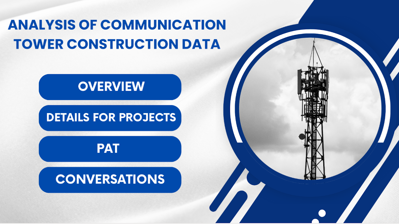 Telecom Towers Construction Analysis Dashboard